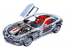 信號控制器汽車配件進口報關代理【典型案例】